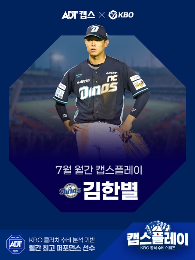 Kim Han-byul. /Photo=KBO