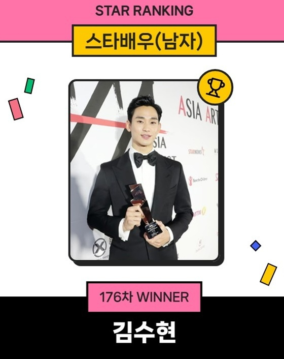 /Photo=Star Ranking