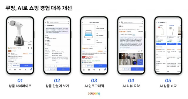/사진제공=쿠팡
