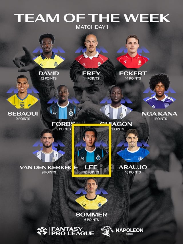 Lee Han-beom of Club Brugge, selected for the Belgian Pro League Round 1 Best 11 in the match against Kortrijk held on the 8th at Jan Breydel Stadium in Bruges, Belgium. /Photo=Capture from Belgian Pro League Office SNS
