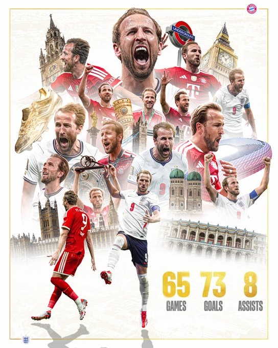 Áp phích kỷ niệm Kane nhận Giày vàng. /Ảnh=Ảnh chụp từ SNS chính thức Bayern Munich