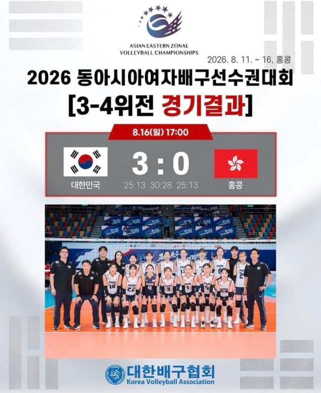 The Republic of Korea Yeo Ja-bae-gu (CEO) team defeated Hong Kong 3-0 to finish third at the 2026 East Asian Championship. /Photo=Screenshot from Korean Volleyball Association SNS