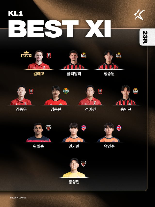 K League 1 23rd Round Best 11. /Photo=Korea Professional Football League