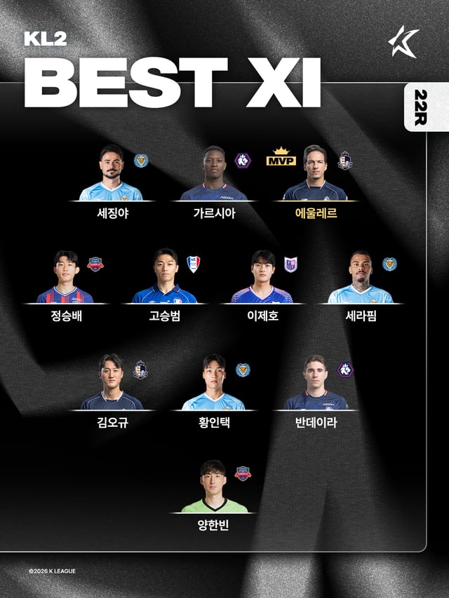 K League 2 22nd Round Best 11. /Photo=Korea Professional Football League