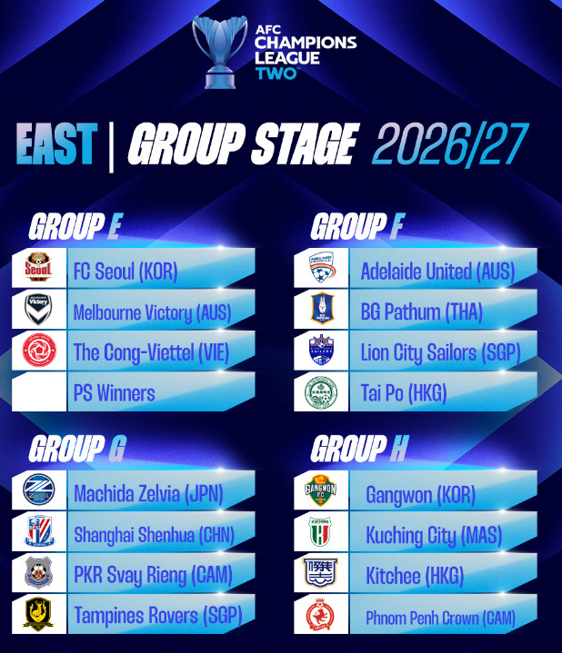 Sorteo de grupos de la Liga de Campeones de la AFC 2 (ACL2) 2026-2027. /foto=Captura de las redes sociales oficiales de la AFC