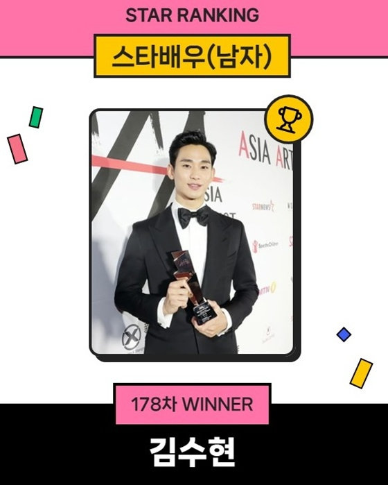 /Photo=Star Ranking