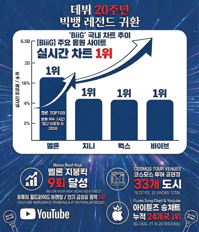 /사진=AI(Gemini) 활용 이미지