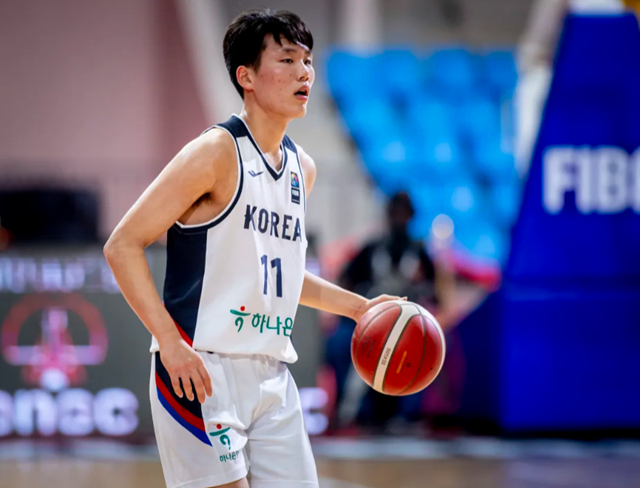 ユン·ジウォン。/写真=FIBA