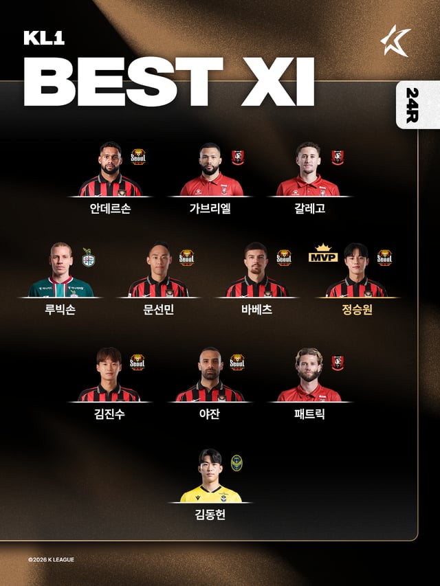 Hana Bank K League 1 2026 Round 24 Best 11. A total of six players from FC Seoul were selected. /Photo=Korea Professional Football League