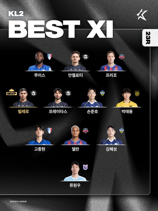Hana Bank K League 2 2026 Round 23 Best 11. /Photo=Korea Professional Football League