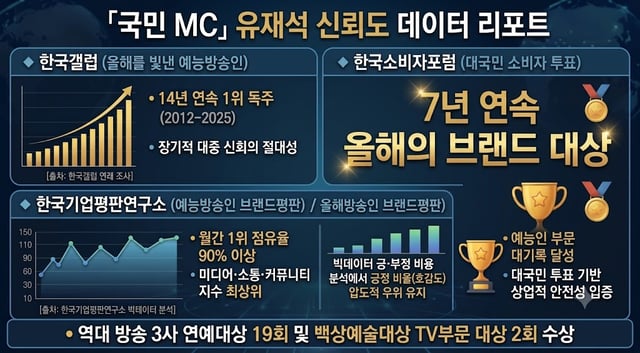 /사진=AI 제미나이로 생성한 이미지