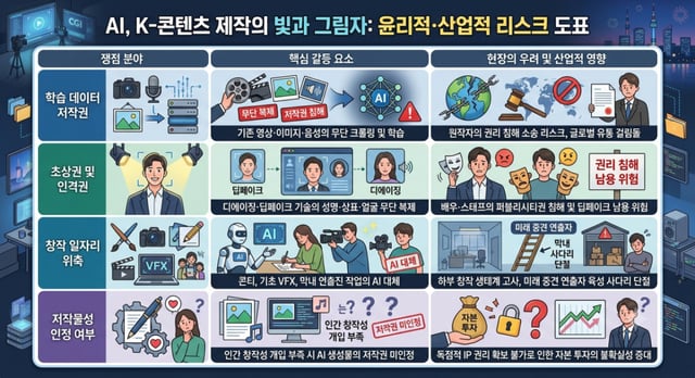/사진=해당 이미지는 구글 Gemini로 생성된 이미지입니다