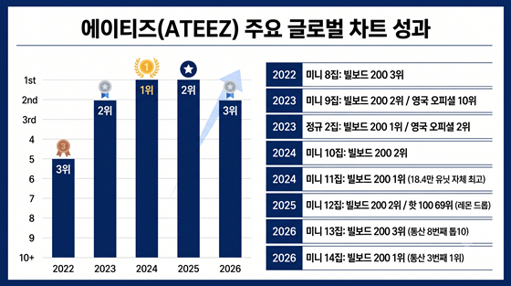 /사진=AI(Gemini) 활용 이미지