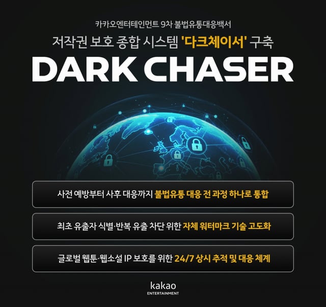 /사진=카카오엔터테인먼트 