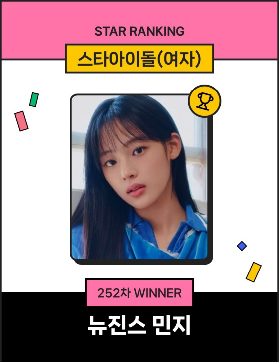 NewJeans Minji /Photo=Star Ranking