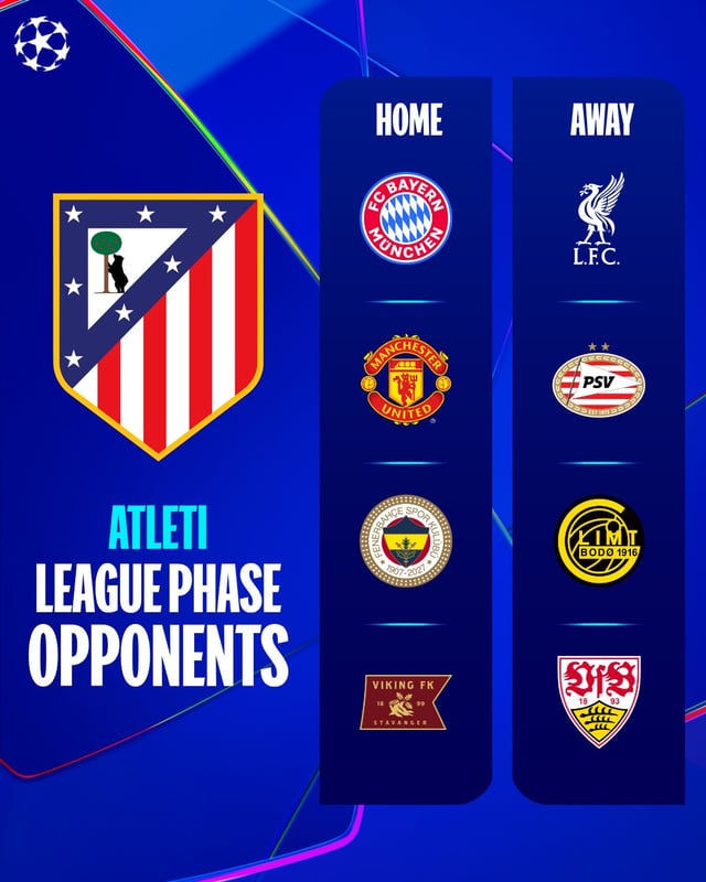 李刚仁效力的马德里竞技2026~2027赛季欧洲足球协会联盟(UEFA)冠军联赛(UCL)联赛阶段对阵表。/图片=UCL社交媒体截图