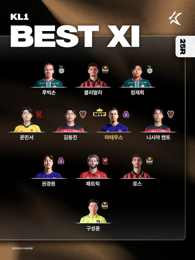K League 1 25th Round Best 11. /Photo=Korea Professional Football League