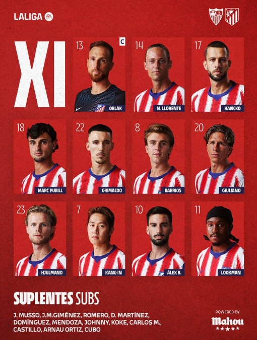 Alineación titular de Atlético Madrid. /Foto=Captura de las redes sociales oficiales de Atlético Madrid