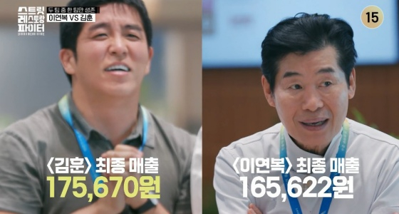 Kim Hun (left), Lee Yeon-bok / Photo=tvN