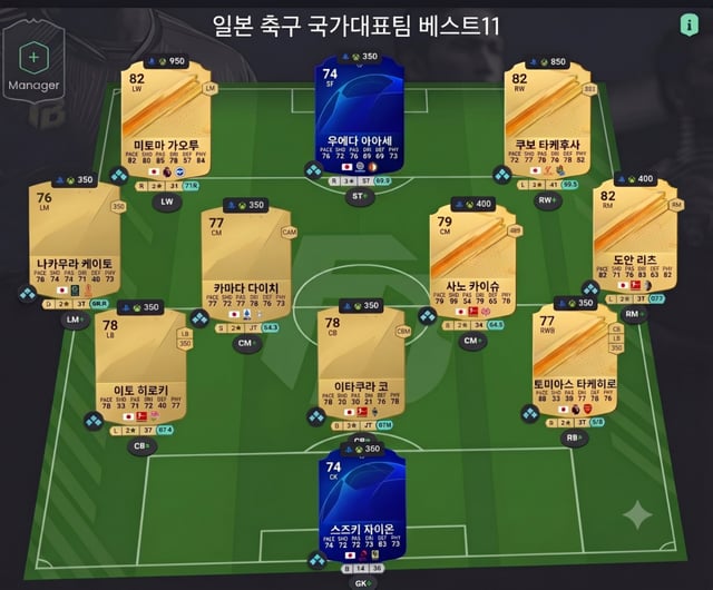 'EA FC 26' 선수 능력치를 바탕으로 꾸민 일본 베스트11