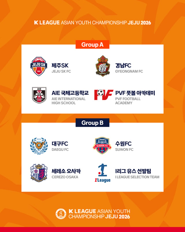 'K League Asian Youth Championship Jeju 2026' Draw Results. /Photo=JejuSK provided
