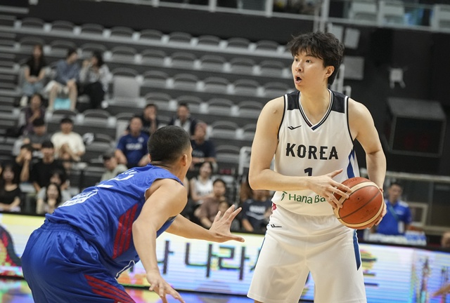 이현중(오른쪽). /사진=대한민국농구협회 제공