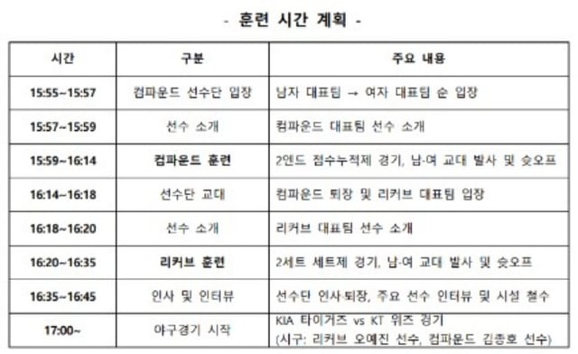 양궁 국가대표팀 야구장 훈련 진행 타임테이블. /사진=대한양궁협회 제공 