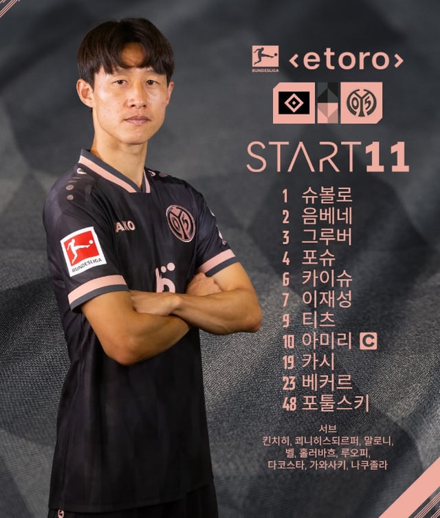 Lee Jae-sung. /Ảnh=Mainz chính thức SNS
