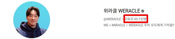 Park Wi's YouTube channel 'Wiwakel'/Photo=Park Wi's YouTube