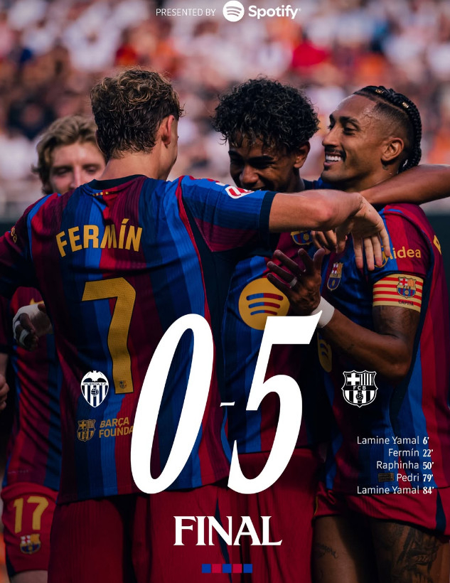 El Barcelona derrotó contundentemente al Valencia por 5-0 en el partido de visitante del cuarto round de la Primera División española, disputado el día 7 (hora coreana) en el Estadio de Mestalla, en Valencia, España. /foto=Captura de las redes sociales oficiales del Barcelona