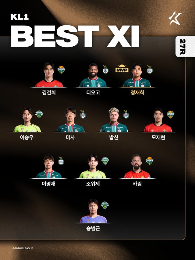 K League 1 Round 27 Best 11. /Photo=Korea Professional Football League
