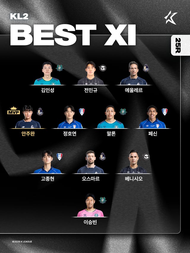 K League 2 Round 25 Best 11. /Photo=Korea Professional Football League