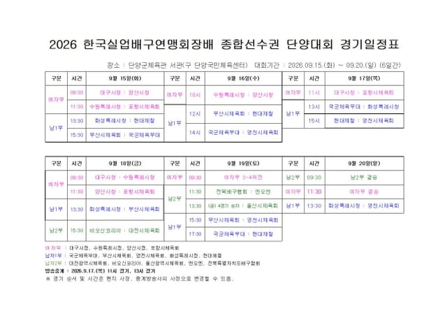 Schedule of the 2026 Korea Industrial Bae Gu-yeon-maeng (Chairman)Volleyball National Championship Danyang Tournament. /Photo=Korea Industrial Volleyball Federation