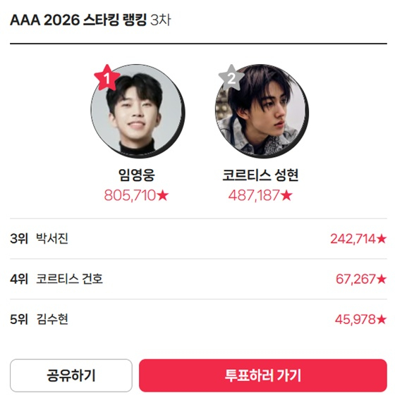 AAA 2026 Star King / Photo=StarNews