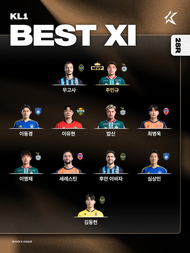Equipo ideal del 28º round de la K League 1 2026 patrocinada por el Banco Hana. /Foto=Federación Coreana de Fútbol Profesional proporcionado