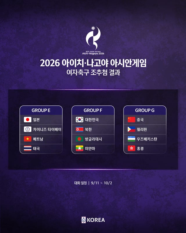 Women's football group draw for the 2026 Aichi·Nagoya Asian Games. /Photo=Korea Football Association