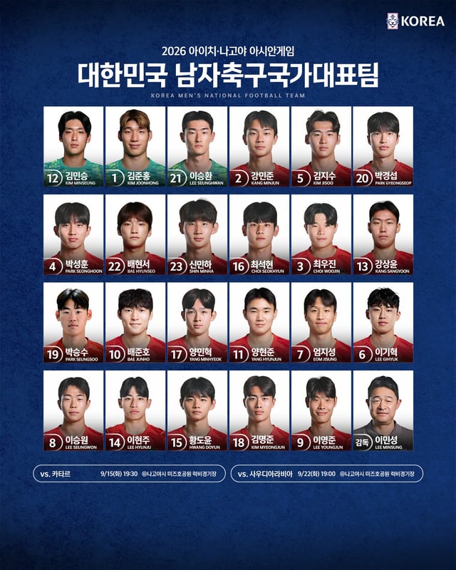 2026 Aichi-Nagoya (Japan) Asian Games Nam Ja-chuk-gu (CEO) team jersey number. /Photo=Korea Football Association