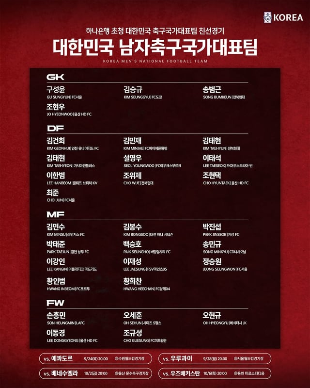 Plantilla de la selección nacional de fútbol de Corea del Sur para septiembre y octubre. /Foto=Federación Coreana de Fútbol