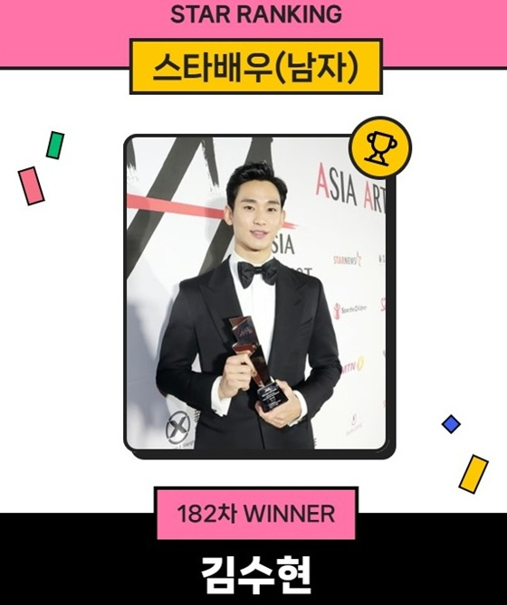 /Photo=Star Ranking