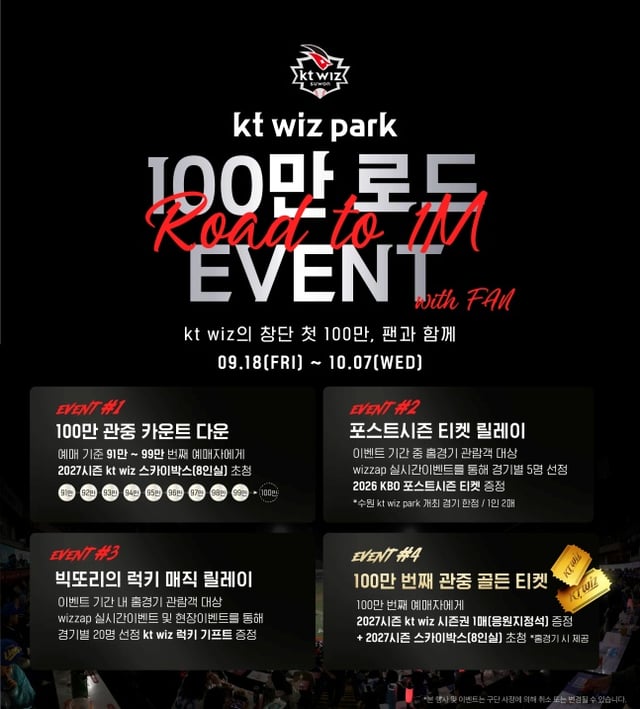 KT 위즈 첫 100만 관중 도전 이벤트 이미지. /사진=KT 위즈 제공