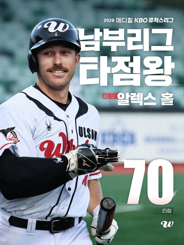 타점왕에 오른 알렉스 홀의 모습. /사진=울산 웨일즈