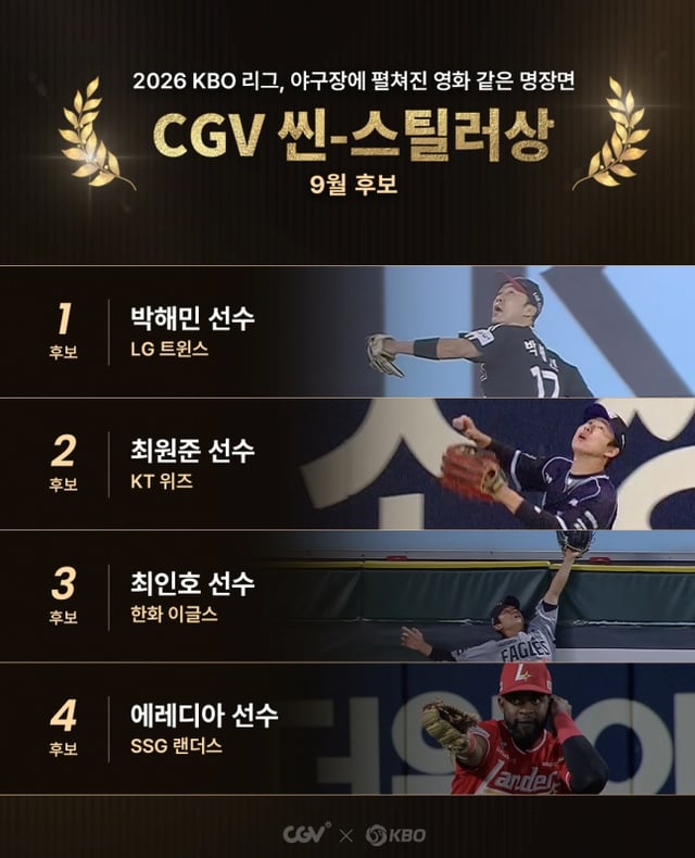 KBO 'Monthly CGV Scene-Stealer Award' September nominees. /Photo=KBO