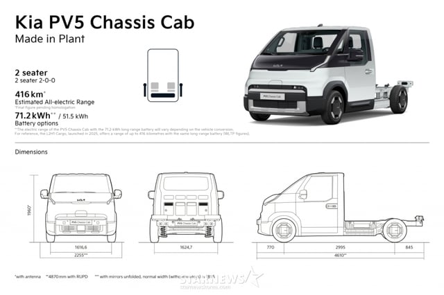 Kia PV5 Chassis-Cap
