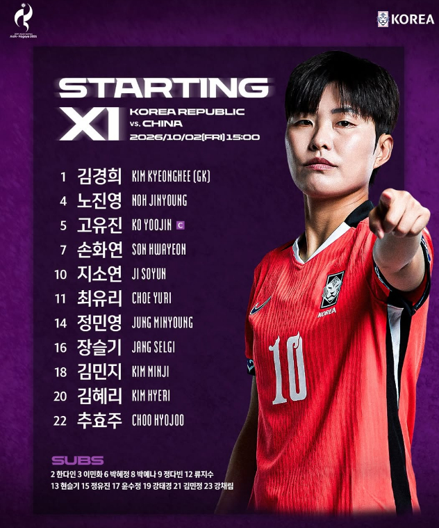 중국전 한국 여자 축구대표팀 라인업. /사진=대한축구협회(KFA) 공식 사회관계망서비스(SNS)
