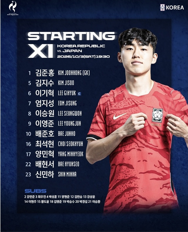 한국의 선발 명단. /사진=대한축구협회 SNS