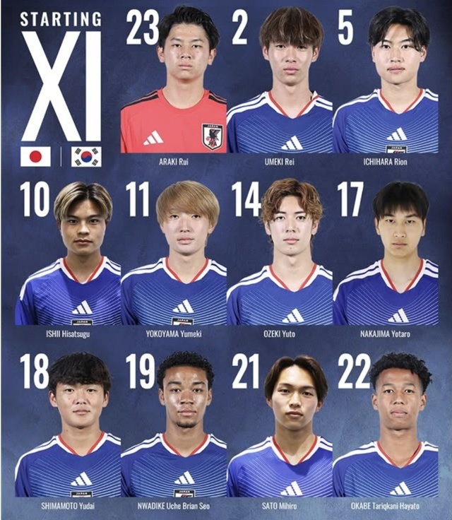 일본의 선발 명단. /사진=일본축구협회 SNS