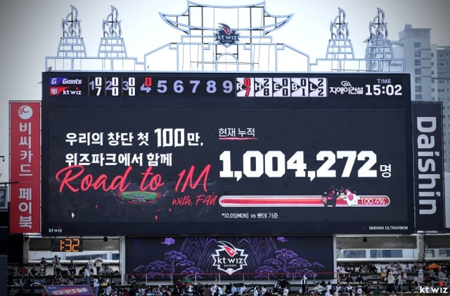 프로야구 KT 위즈가 5일 수원 롯데전에서 창단 첫 100만 관중을 달성했다. /사진=KT 위즈 제공