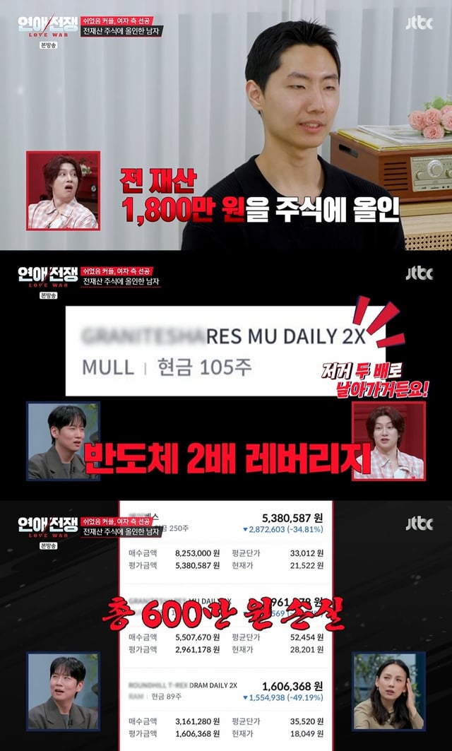 /사진=JTBC '연애전쟁'