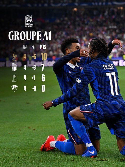 France's standings in the Nations League group stage. /Photo=French Football Federation official social media (SNS)