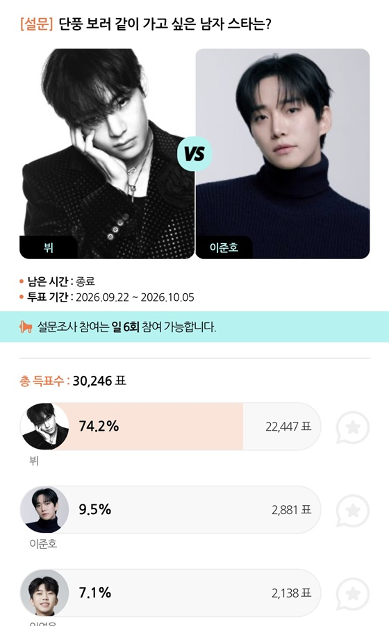 /Photo=Starpoll